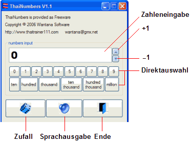 Thai-Zahlenlernprogramm ThaiNumbers